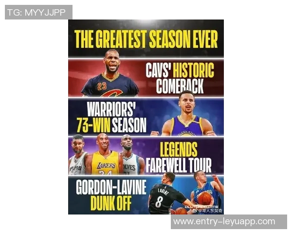 新世纪篮球巨星榜单揭晓詹姆斯科比领衔杜兰特库里紧随其后